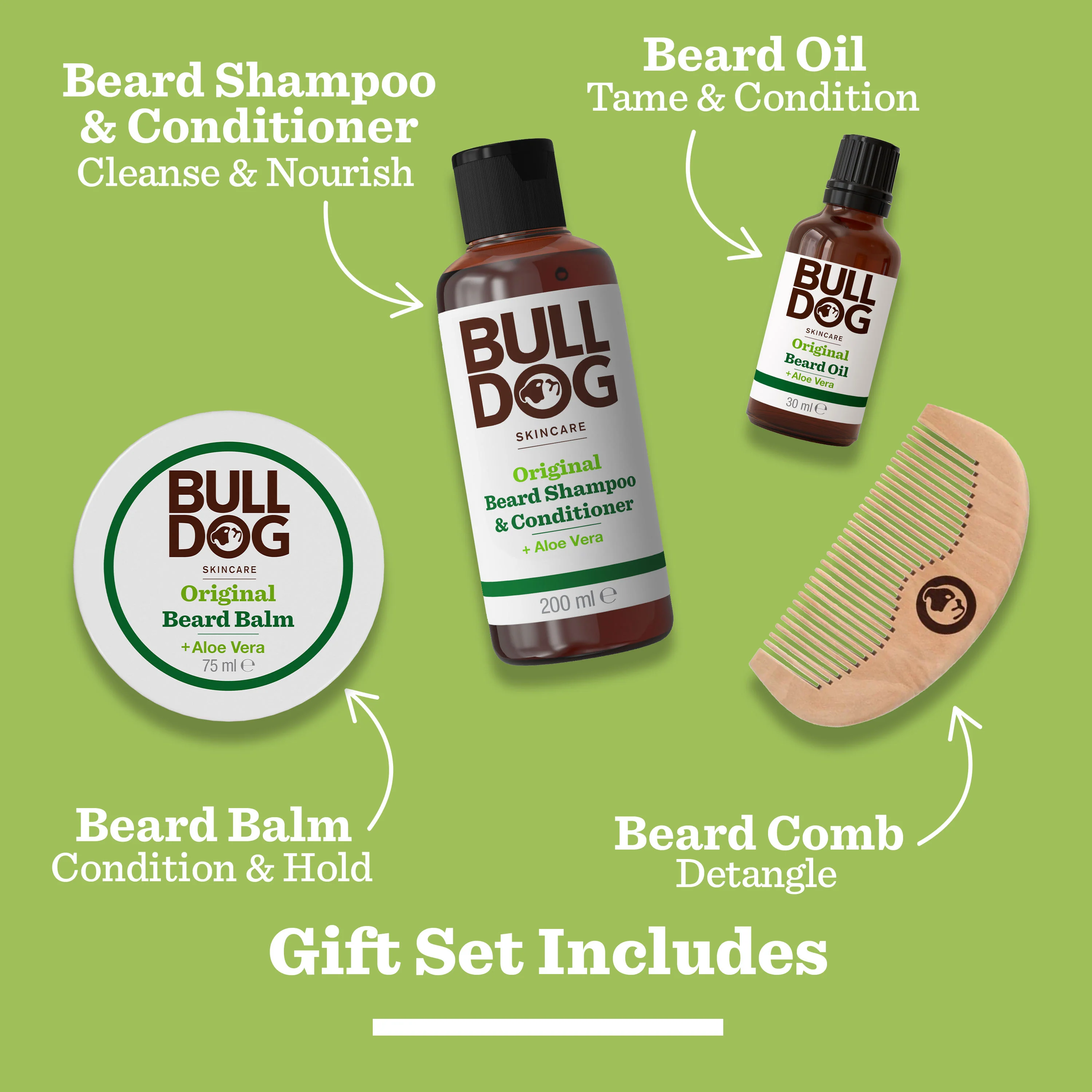 Original Ultimate Beard Care Kit - Image 6
